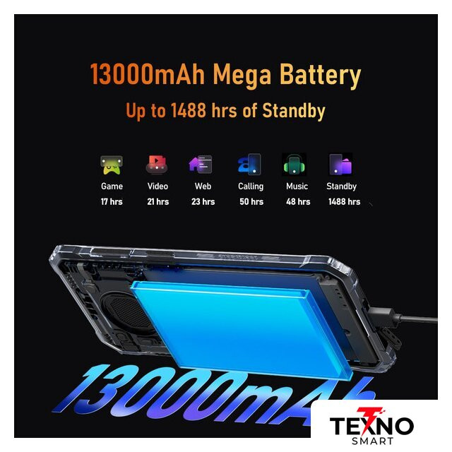 Blackview BV6200 Pro 6GB/128GB (черный) Blackview BV6200 Pro 6GB/128GB (черный)